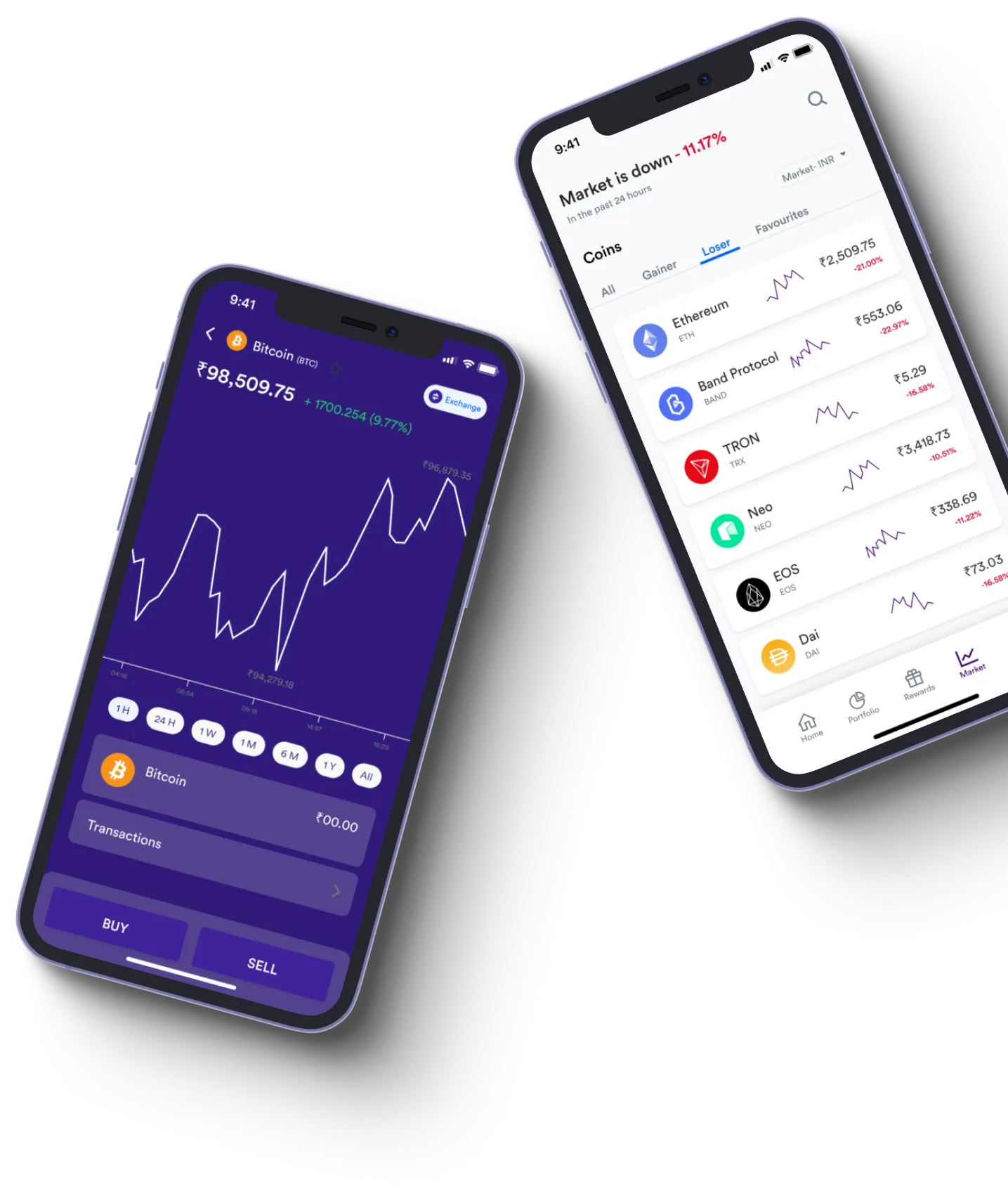 Nexa Valeo - What exactly is online trading?